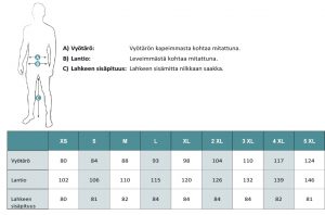 Dovrefjell Active - Kokotaulukko